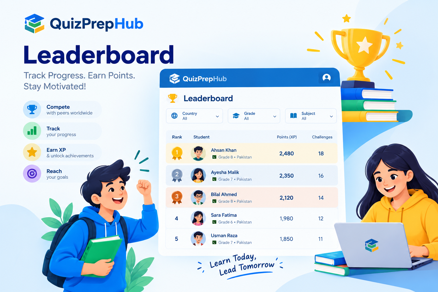 How the QuizPrepHub Leaderboard Works: Filters Explained