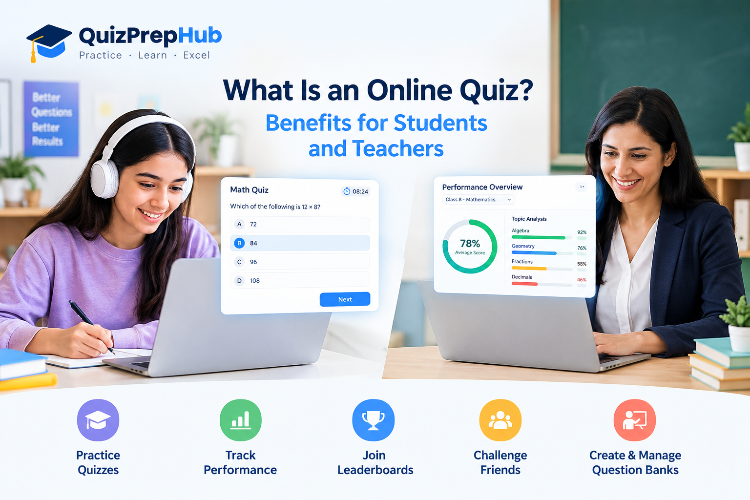 What Is an Online Quiz? Benefits for Students and Teachers